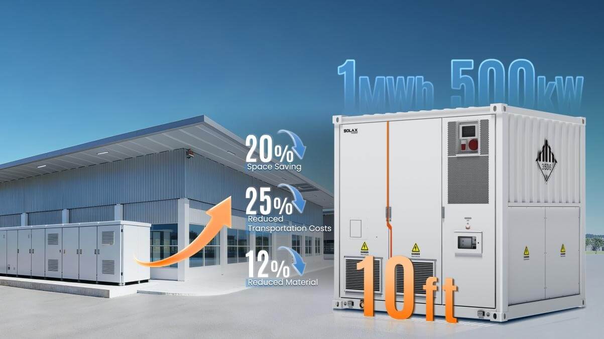 A Compact 1MWh Architecture Built for Modern C&I Demand